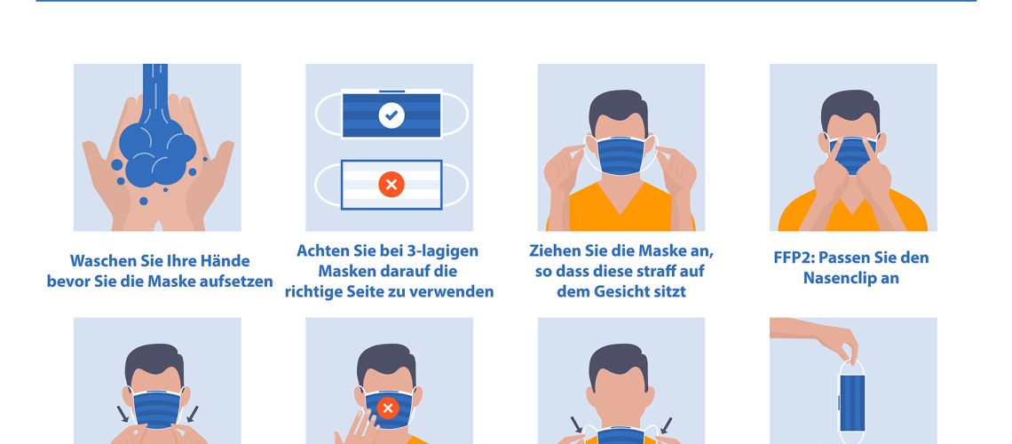 How to wear the mask - safety advice